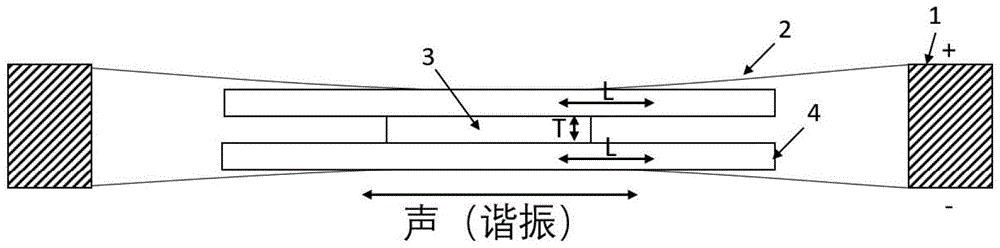 一种声波谐振电小天线及其制备方法